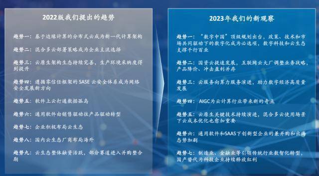 迎接變革，2023正版資料全年免費公開的時代已經來臨