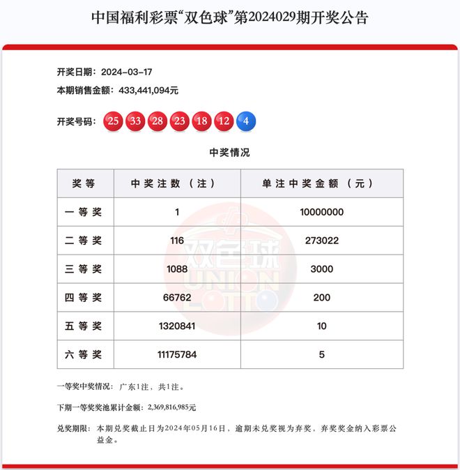新澳開獎(jiǎng)記錄今天結(jié)果查詢表，探索與解析