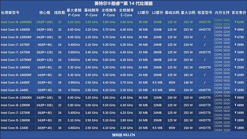 孫浩若琳_1 第7頁