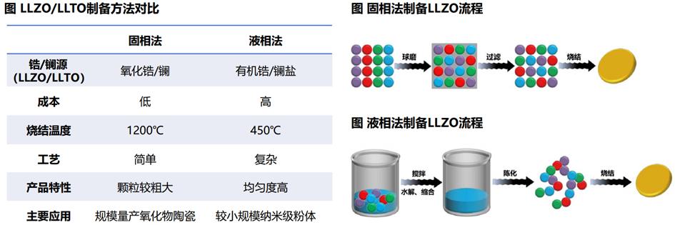 國家對鹽的最新政策與動態分析