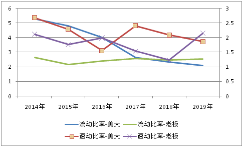 老板電器股票最新消息深度解析