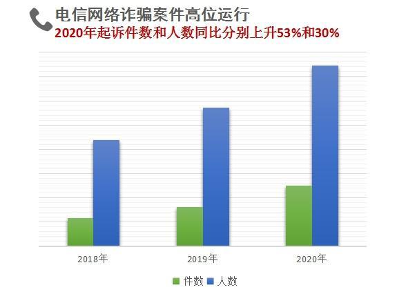 澳門內部資料精準公開，揭示違法犯罪問題的重要性與策略