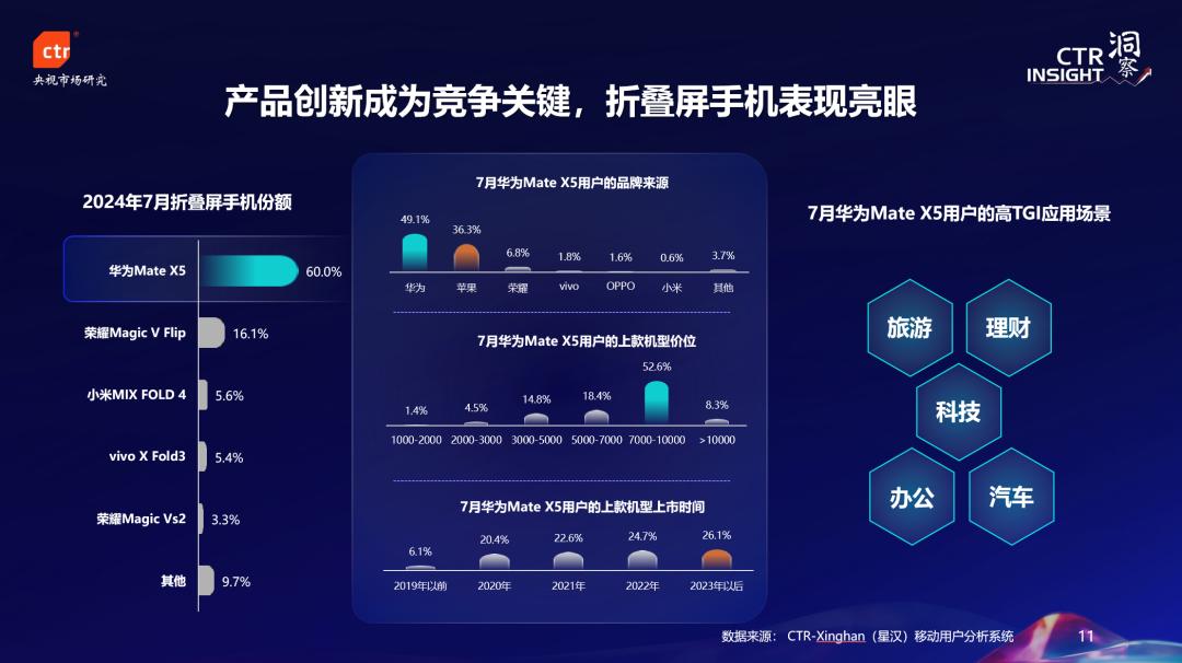 探索未來，2024新奧資料免費精準(zhǔn)獲取之道