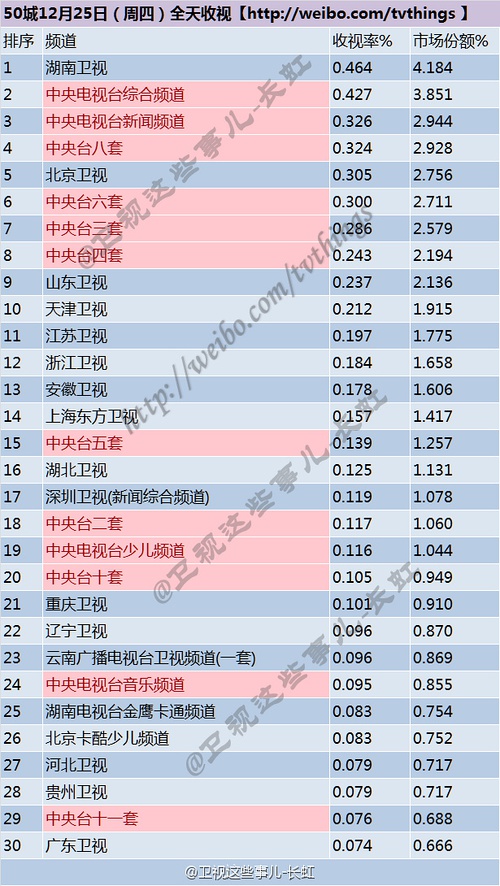 揭秘新奧歷史開獎記錄第78期，一場期待與激情的盛宴