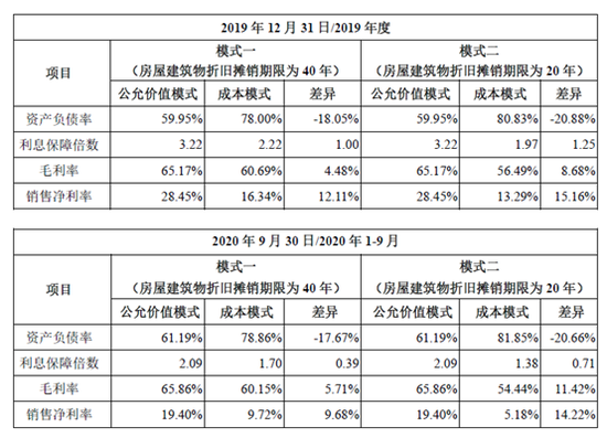 警惕虛假宣傳，關于2024新澳免費資料40期背后的風險