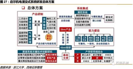 揭秘新奧歷史，探尋2024年開獎(jiǎng)記錄第19期的奧秘