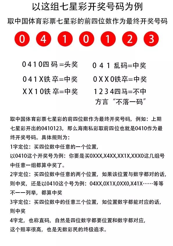 關于王中王開獎網址與數字組合7777788888的探討