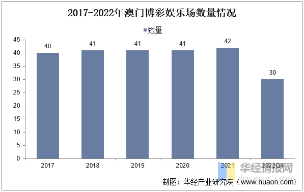 新澳門資料大全正版資料，探索與解讀