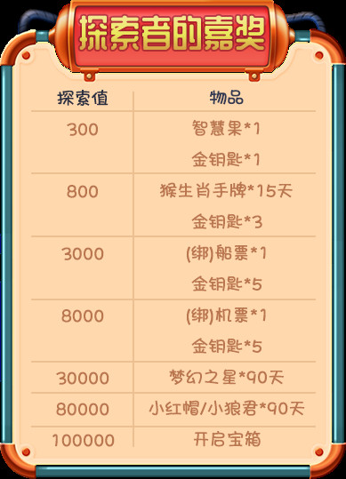 正版資料免費綜合大全，探索知識寶藏的門戶