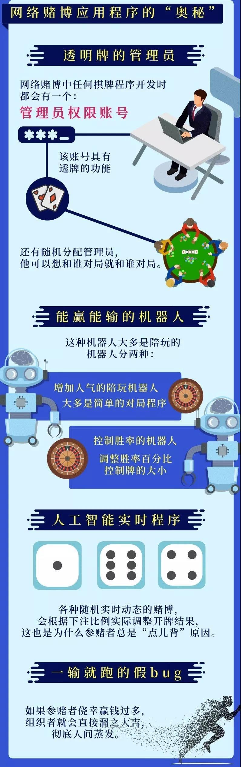 警惕網(wǎng)絡(luò)賭博陷阱，切勿迷信澳門特馬預(yù)測