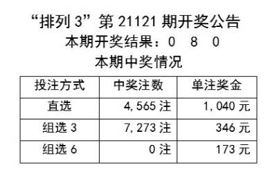 探索澳彩資料與0149400cσm查詢的奧秘