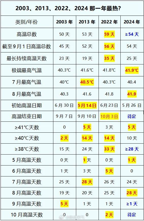 2024香港歷史開獎記錄查詢大全表——回顧與探索
