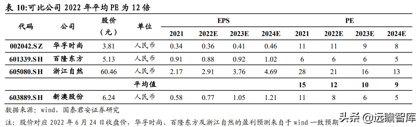 2024新澳資料免費大全——探索最新資源，助力個人成長與事業(yè)發(fā)展