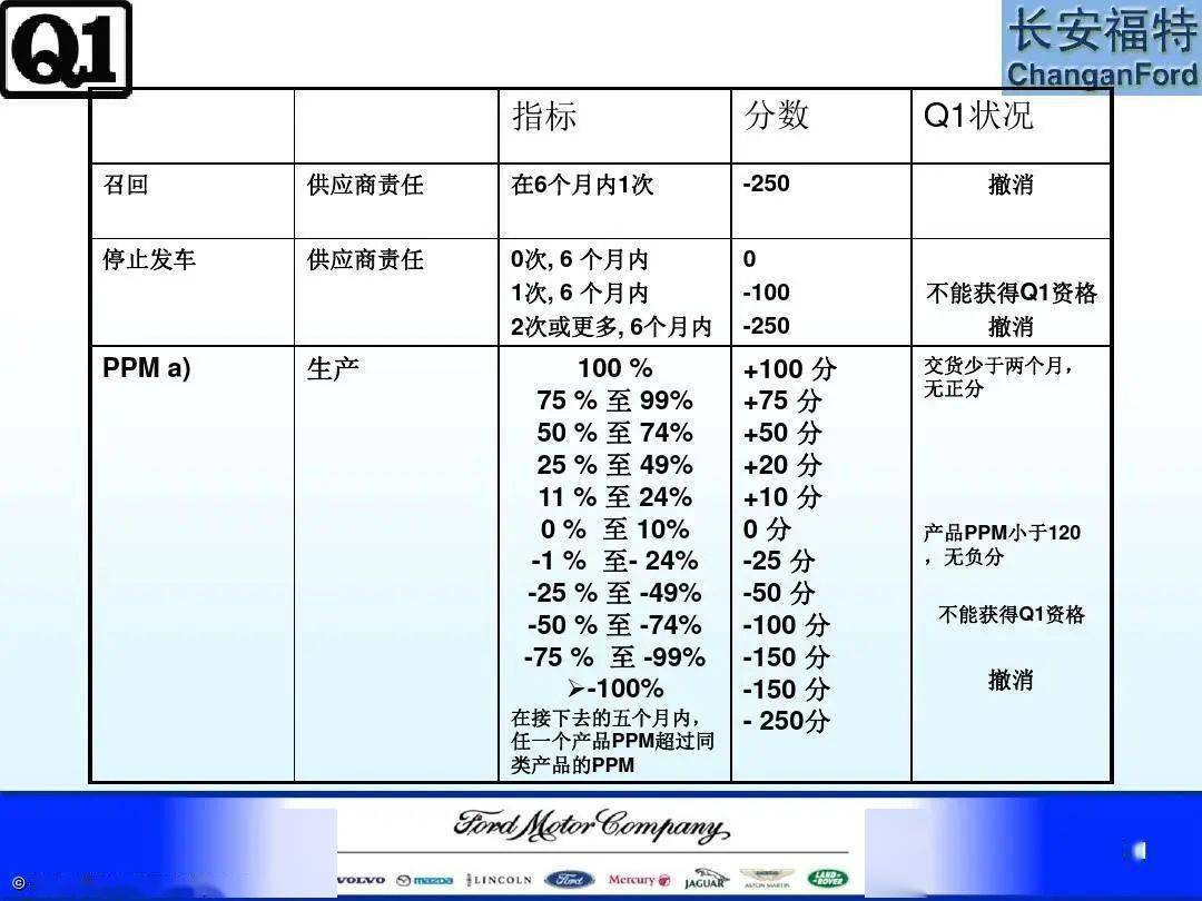 關(guān)于新澳天天開獎(jiǎng)資料大全的推薦理由與潛在風(fēng)險(xiǎn)分析