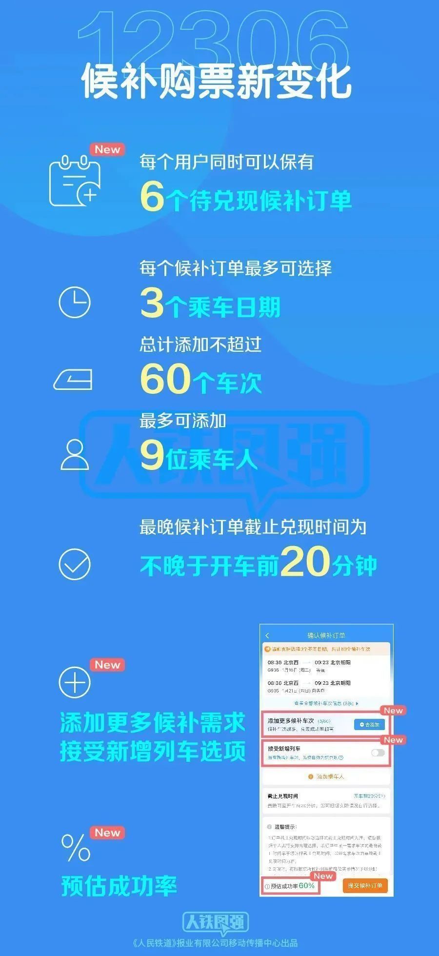 探索7777788888管家婆免費服務，實用功能與便捷體驗