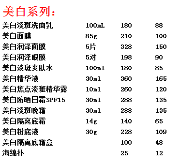 玫琳凱化妝品最新價(jià)格表（2017年）