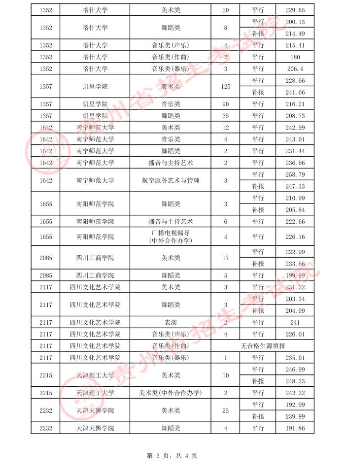 貴州高考最新動態，聚焦貴州高考改革與趨勢分析（2017年）
