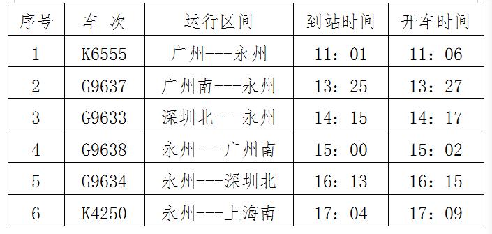 最新祁東汽車站時(shí)刻表詳解