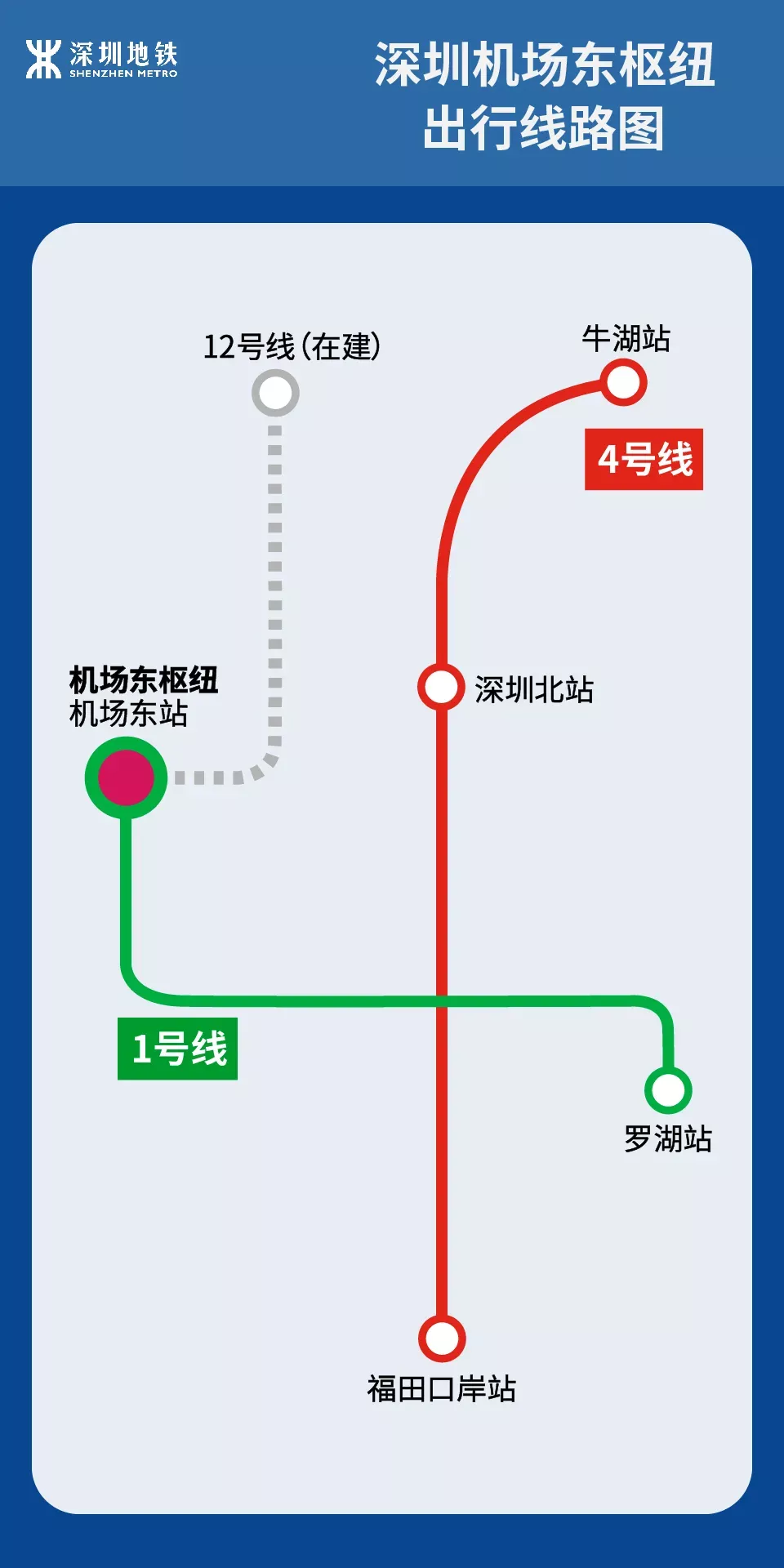 機場東高鐵站最新消息深度解析