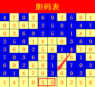 揭秘精準跑狗圖，探索數字組合77777與88888的魅力