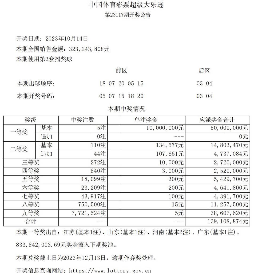 澳門彩票的未來展望，聚焦2024年今晚的開獎(jiǎng)結(jié)果
