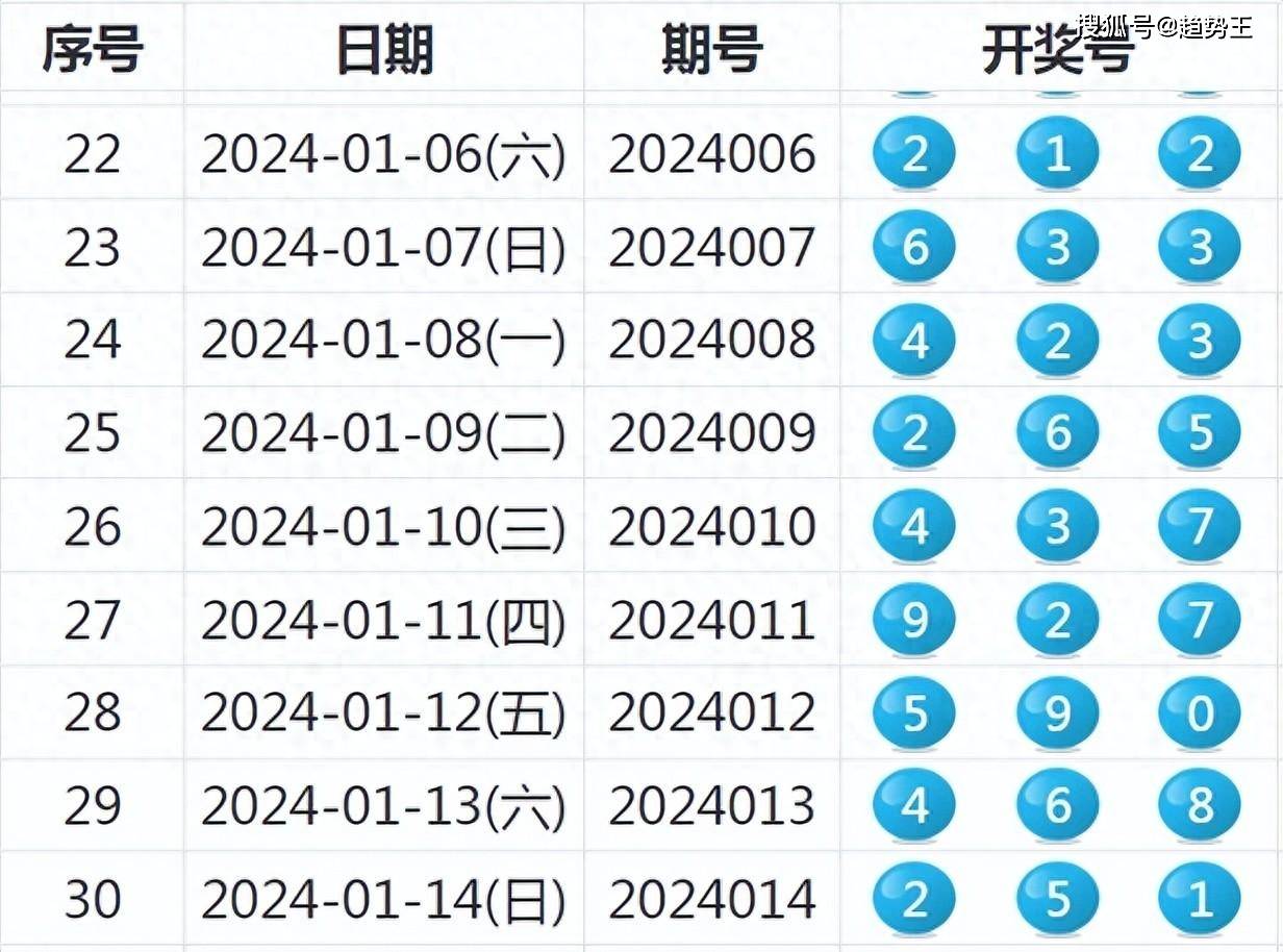 揭秘2024新澳開獎結果，背后的秘密與期待