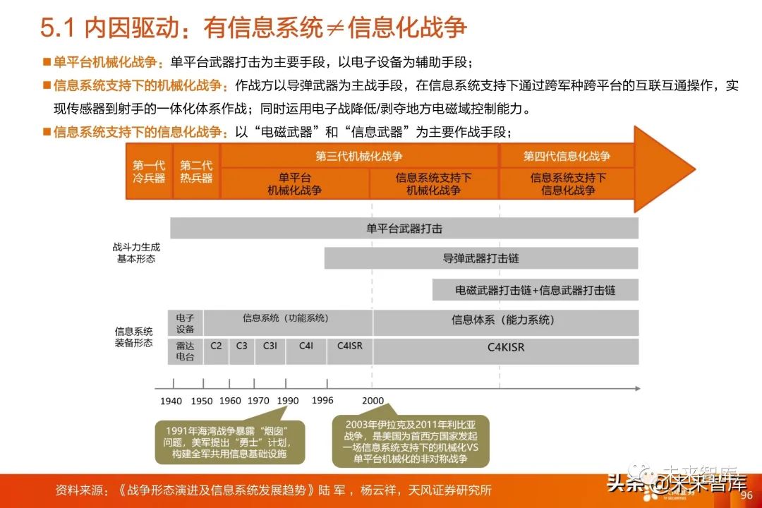 管家婆2024資料精準大全——掌握關鍵信息，助力業務騰飛