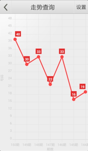 李思若凡 第6頁