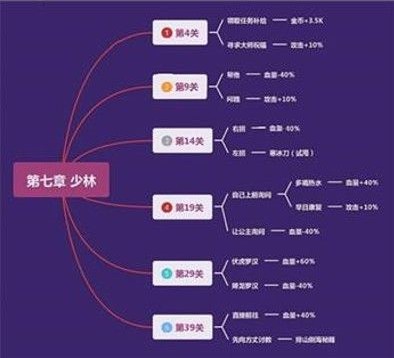 新門內部資料精準大全，更新章節列表與深度解析