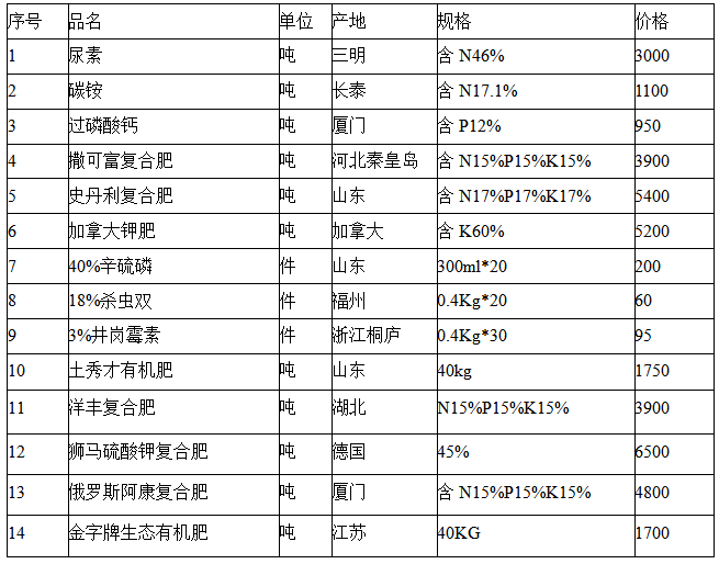 探索知識寶庫，2024正版資料大全