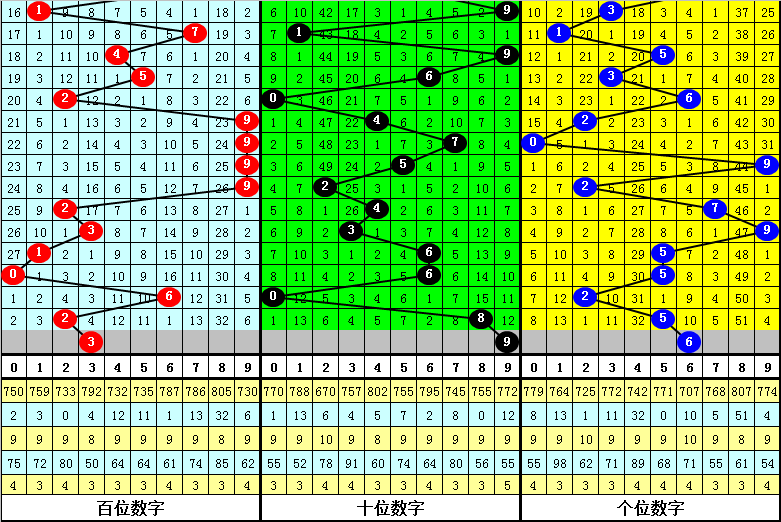 四肖中特期期準(zhǔn)免費(fèi)鳳凰，警惕背后的違法犯罪風(fēng)險(xiǎn)