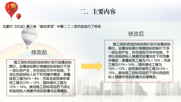 臺州最新通知詳解