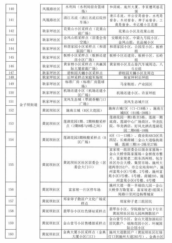 施恩最新疫情動(dòng)態(tài)及其影響