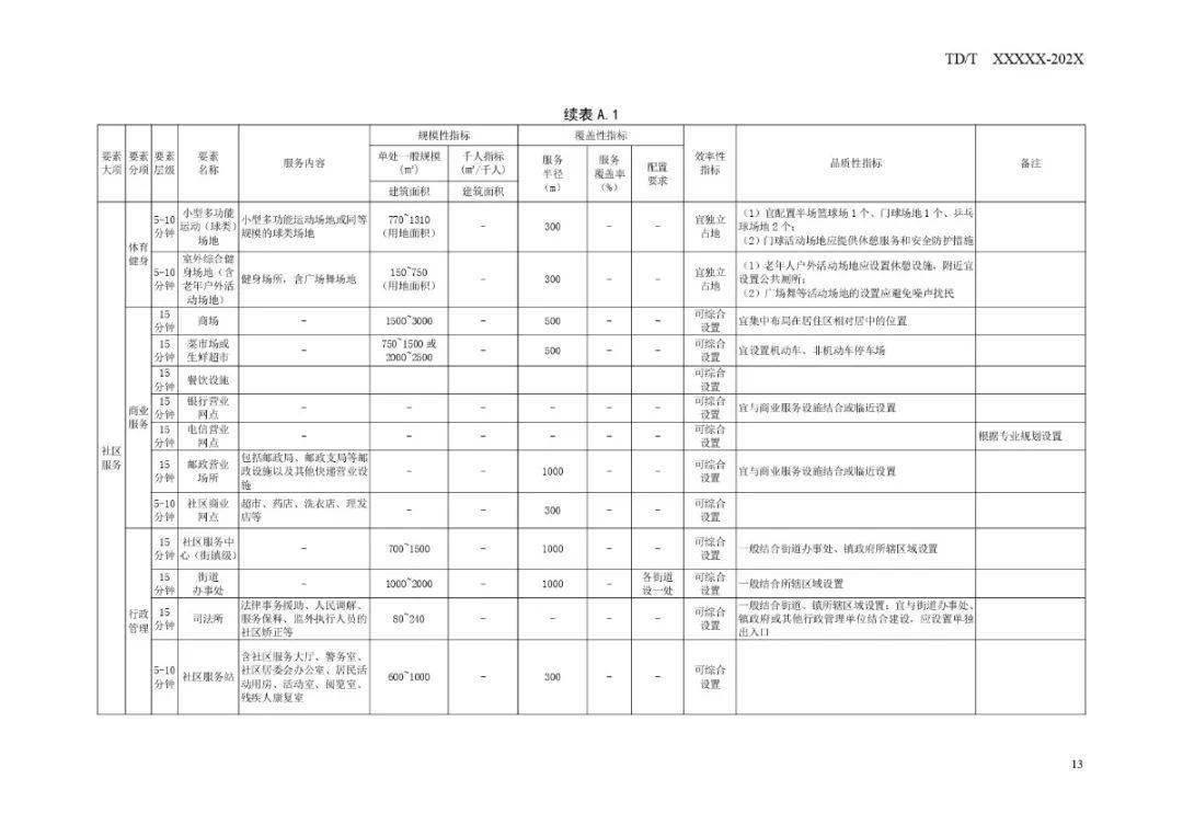 手機(jī)最新插口，技術(shù)革新與未來(lái)趨勢(shì)
