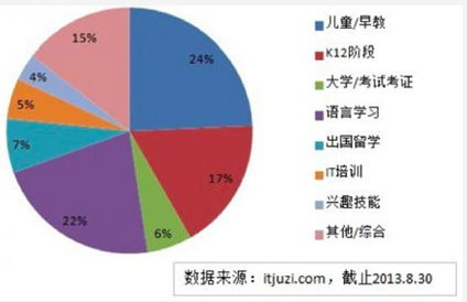 開學最新報告，教育現狀分析與未來展望