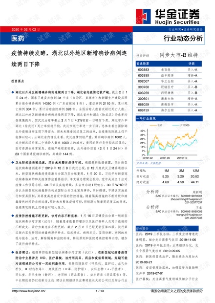 病例最新國外動態分析