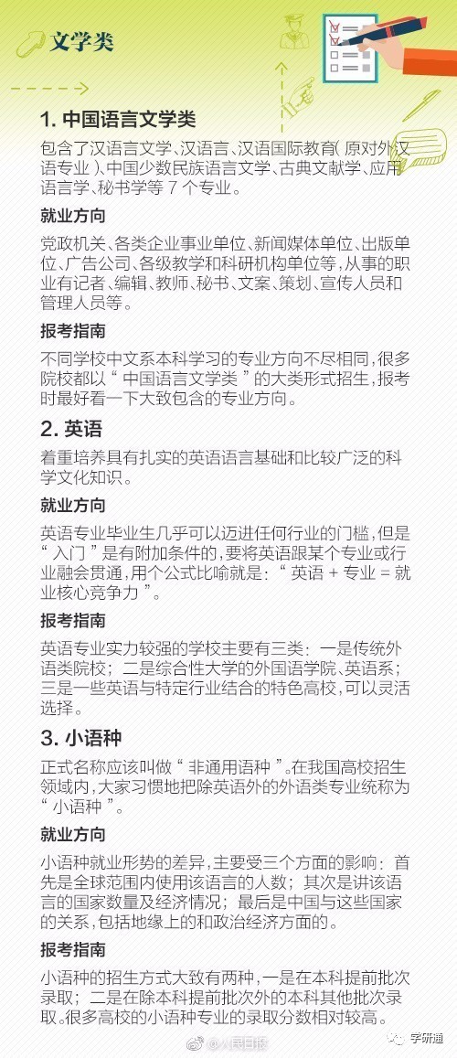 BL文庫最新的熱門內容，探索與解讀