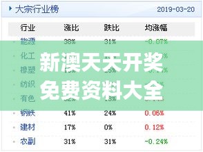 新奧天天免費資料公開，探索與啟示