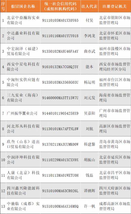 關(guān)于澳門彩票的真相與警惕犯罪行為的警示