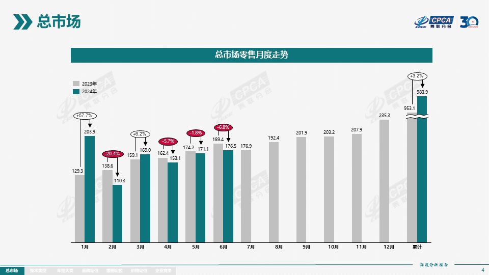 2024年12月7日 第72頁