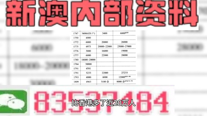 新澳精準資料免費提供，警惕背后的犯罪風險