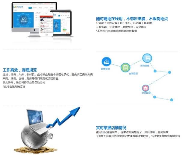 李嘉若琪 第6頁