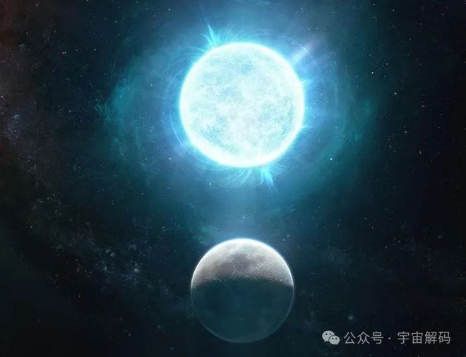 起點，探索無限可能的起點時刻