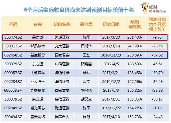澳門平特一肖，揭秘預測準確性的真相