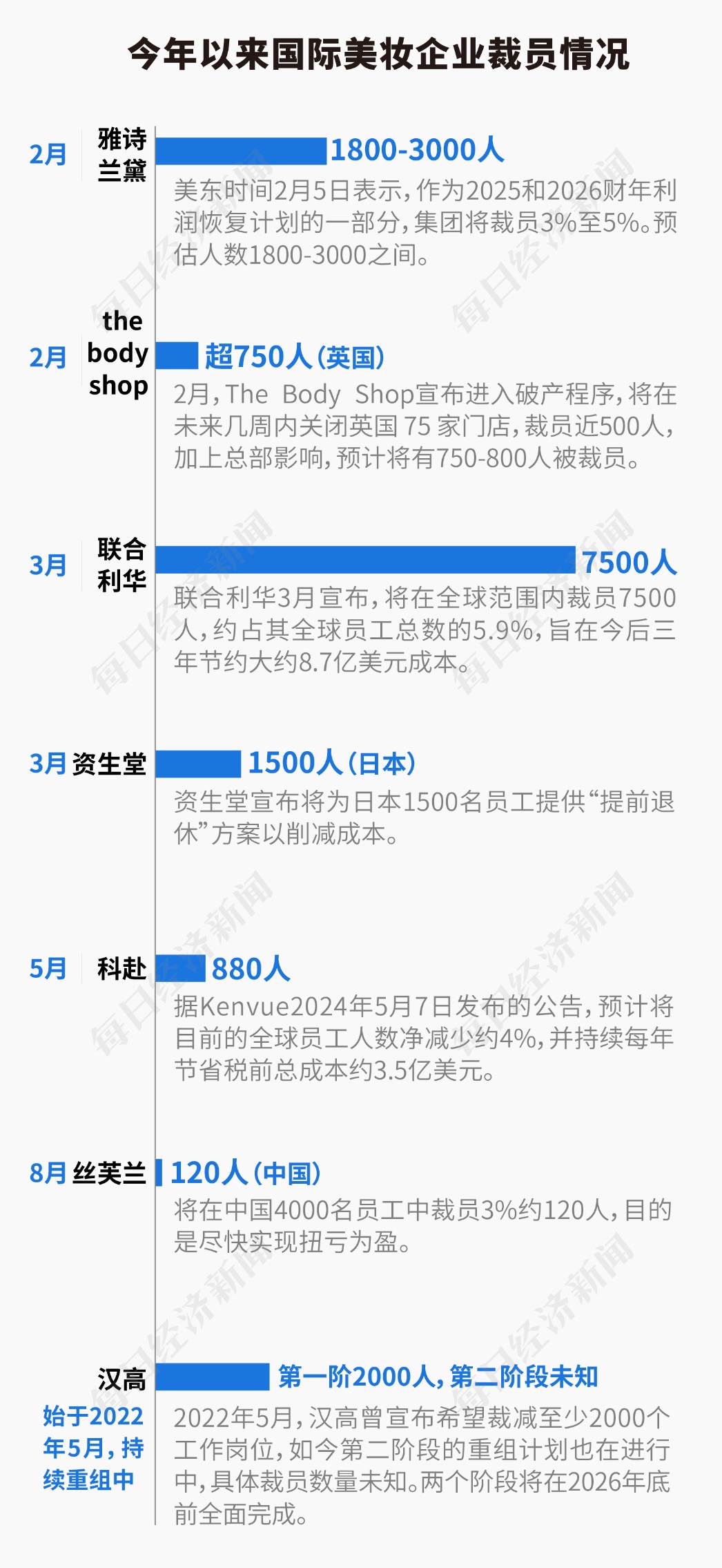 香港單雙資料免費公開，探索與揭秘