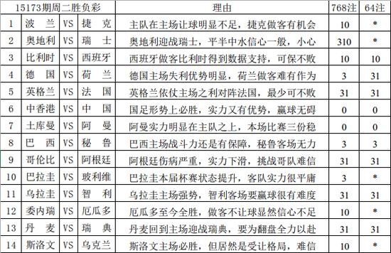 探索未來彩票奧秘，新澳一碼一特與數(shù)字世界的融合（2024展望）