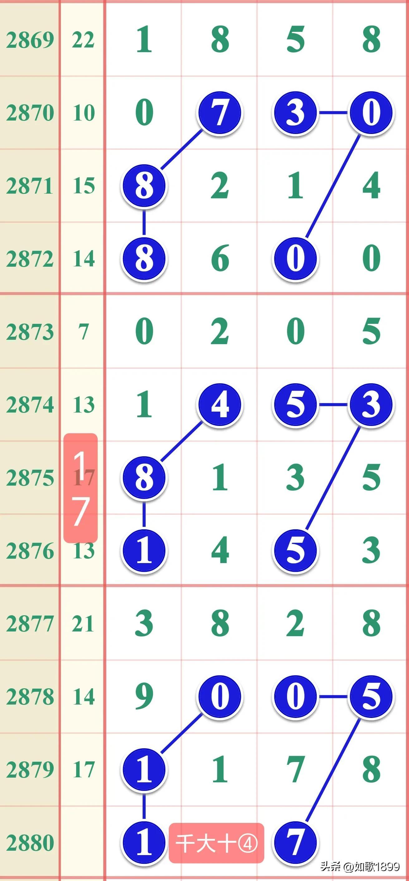 揭秘49資料免費大全 2023年全新升級版本，免費獲取資源不再難！
