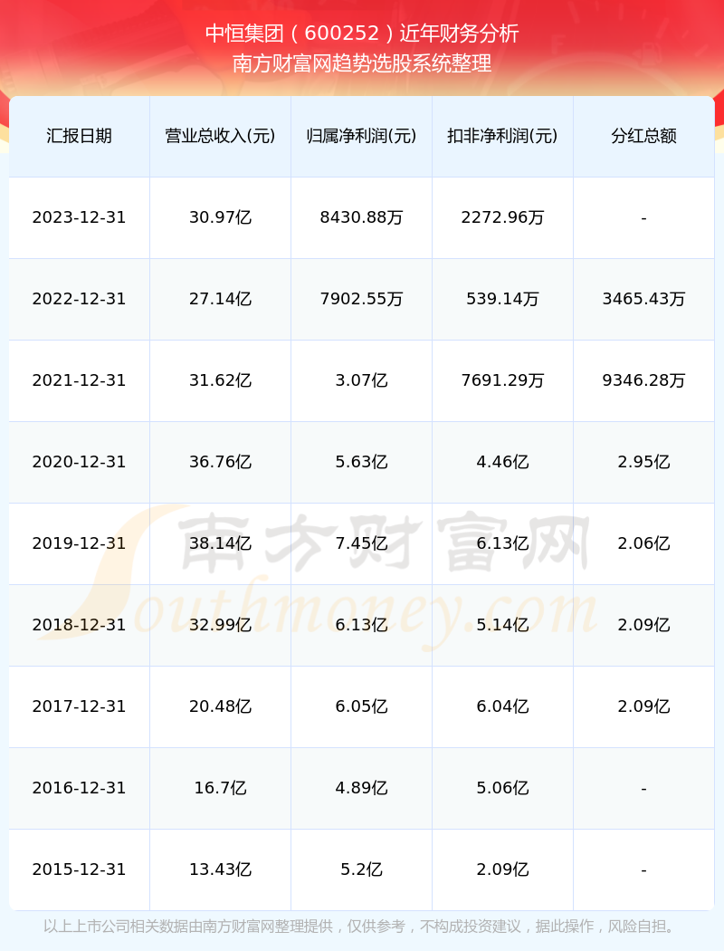 澳門歷史開獎記錄，探尋2024年第65期的數據寶藏