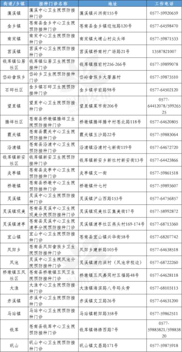 新澳歷史開獎最新結果查詢表，探索與解讀