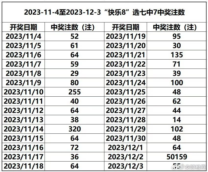 澳門六開獎結果2024年開獎記錄查詢與十二生肖排列解析